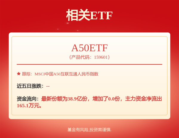 优配合伙人 华夏磐润两年定开混合A: 华夏磐润两年定期开放混合型证券投资基金(华夏磐润两年定开混合A)基金产品资料概要更新(2025-05-30)