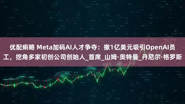 优配痢略 Meta加码AI人才争夺：撒1亿美元吸引OpenAI员工，挖角多家初创公司创始人_首席_山姆·奥特曼_丹尼尔·格罗斯